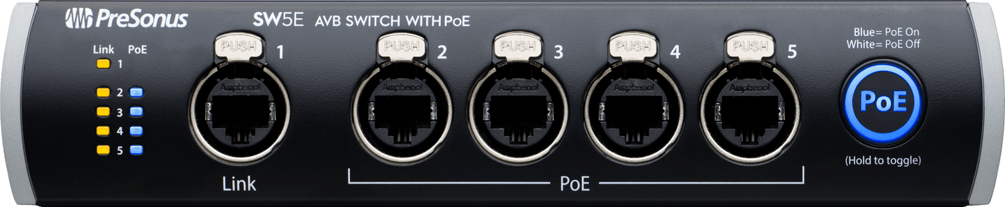 SW5E AVB Network Switch and Bridge